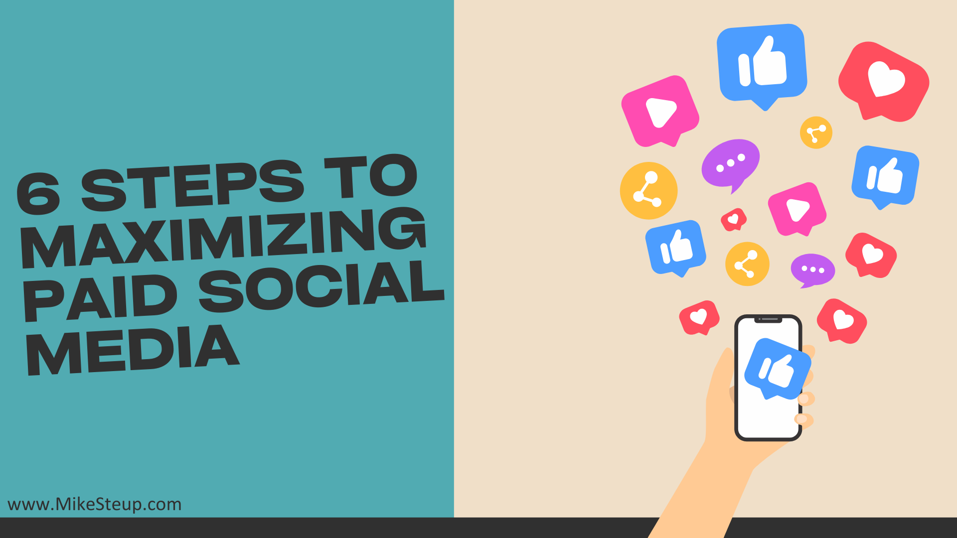 6 Steps To Maximizing Paid Social Media